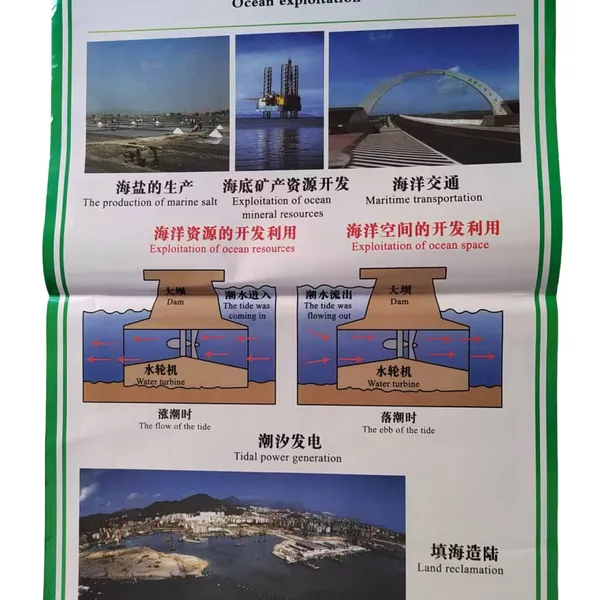海洋地理教学挂图-初中地理实验仪器、高中地理实验仪器配置标准、初高中地理教学装备