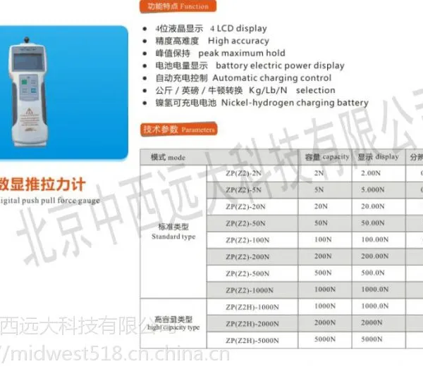  ������������ �ͺ�:ZP-5��ţ�M408033
