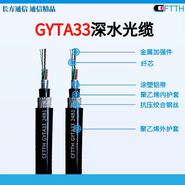 GYTA33���� ����ͨ��48оGYTZA33-48B1��ˮ���� ���׿�ѹ����