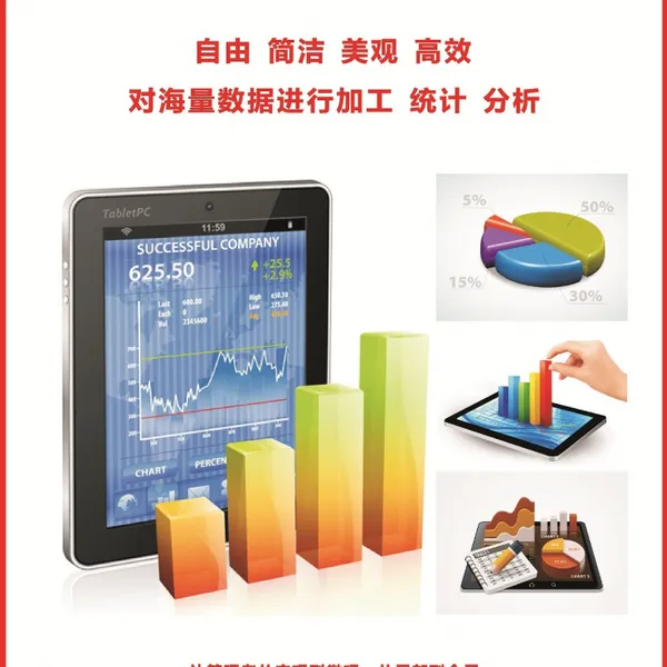 【企业家】商业智能分析BI软件