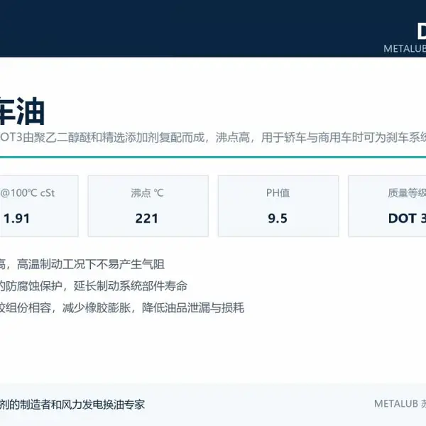 METALUB-DOT3刹车油 汽车制动系统 高沸点抗气阻制动液