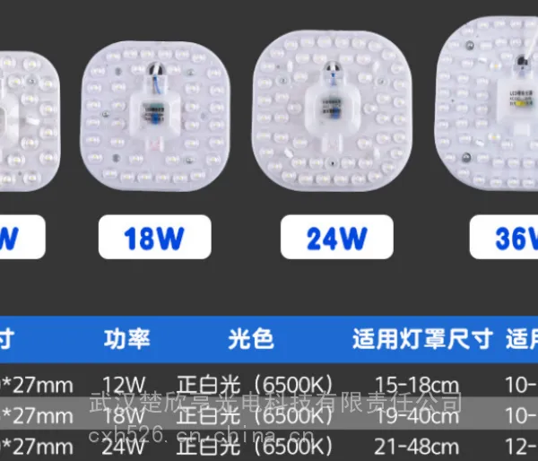 紫光智明LED玉米灯25W 防爆灯具灯芯维修 20W小体积LED应急智能BFL9200-25W