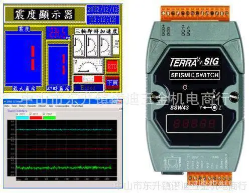 TERRASIG���𿪹�SSW43