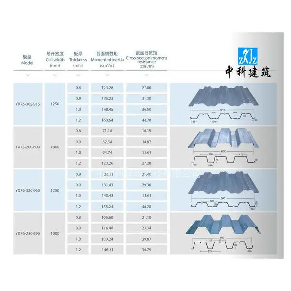 �人����¥�а嶨�� �ɶ�����ϼӹ�