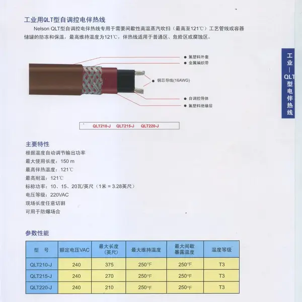 电伴热成套系统 艾默生进口电伴热 化工热水管道保温