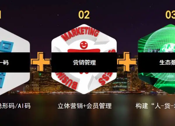 【鸿亿防伪】企业级一物一码追溯系统 | 防窜货管控与产线赋码设备源头厂家