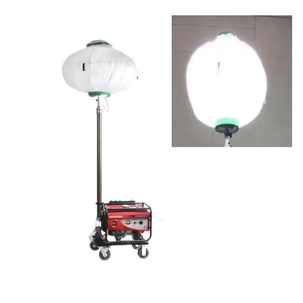 �ƶ����������Ƴ�4*1500w����ʽ�����Ƹ�7.5��LED
