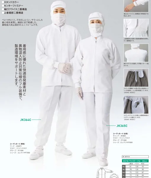 天津友圣益服装厂(图)-天津C级无尘服哪家好-天津C级无尘服