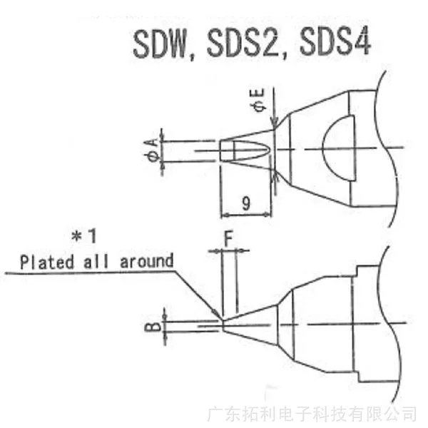 TSUTSUMI速米烙铁头TKH4-16SDW机器人焊接咀