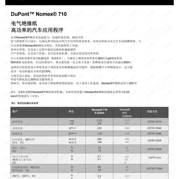 进口杜邦PI膜 聚酰亚胺薄膜 茶色耐高温绝缘 电机变压器专用PI薄膜