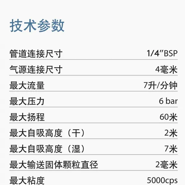 意大利SEKO气动隔膜泵JANUS 系列J0007耐腐泵