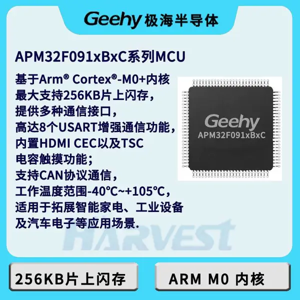 供应APM32F091CBT6极海车规级MCU软硬件兼容ST倒车雷达方案