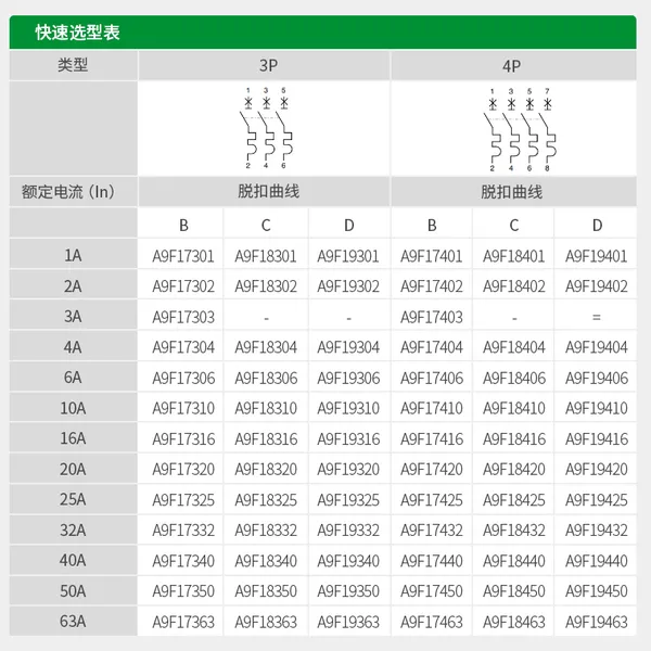 SIMATIC IPC 工控机 6AG4010***A100XX5