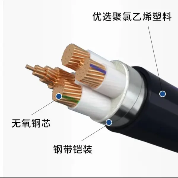 上上电缆集团VV22铜芯PVC绝缘钢带铠装电力电缆