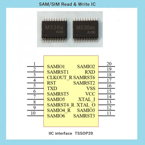圆志 M535a 带 4 路 PSAM 卡 UART 串口接触式 IC 卡读写模块