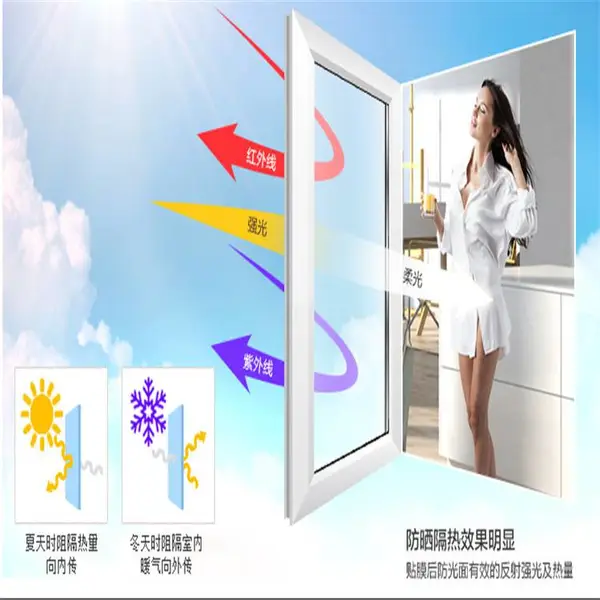 ���ܲ�����Ĥ���ݿ� �����Ƶ겣����Ĥ רҵ���ʩ��һ�廯
