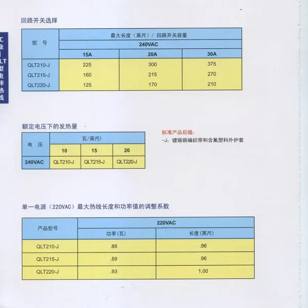 电伴热厂家高温电热带艾默生代理热水伴热方案