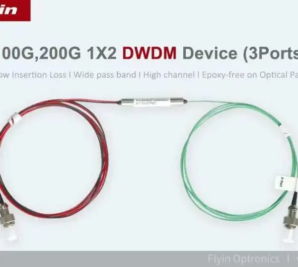 T1550R1310/1490 FWDM EPON GPON WDM 三网合一 广电 波长复用器