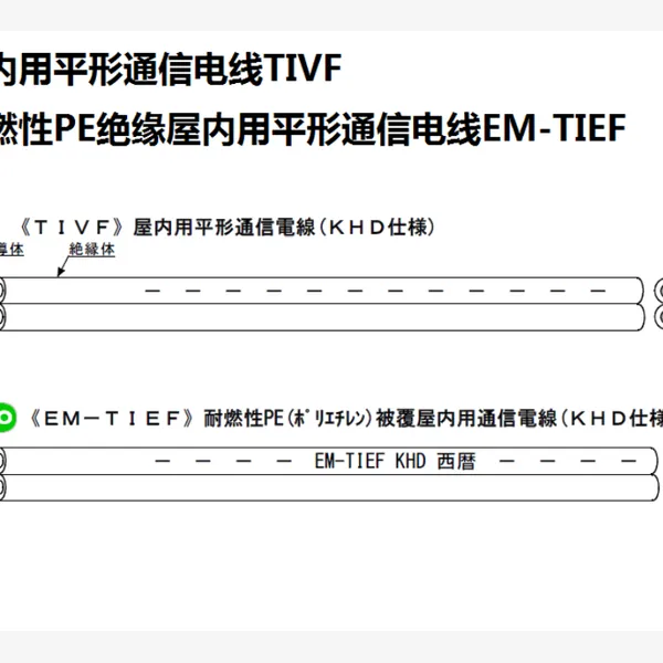 日本KHD电线 TIVF/EM-TIEF 耐燃性PE绝缘 屋内用平形通信电线 !!!