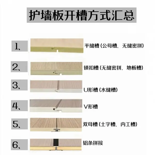 实木防撞板(家装:玄关、过道、床头、儿童房、楼梯、沙发墙、阳台)