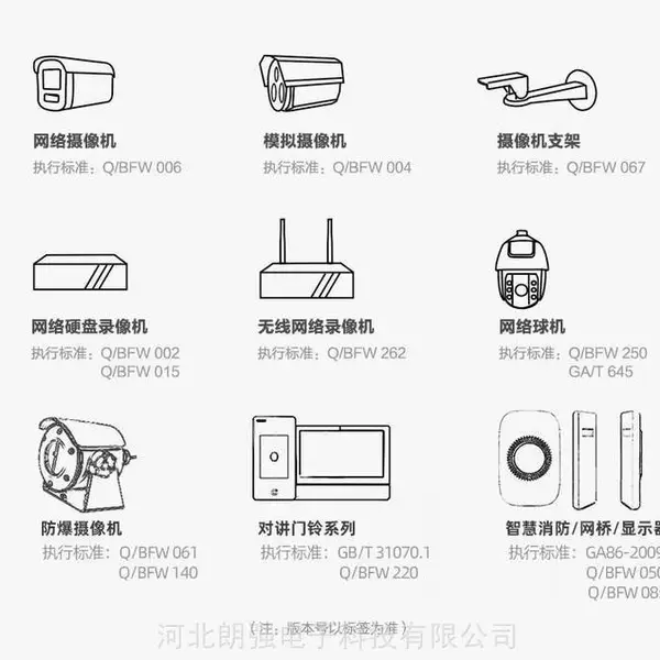 邯郸视频安防监控系统-海康威视