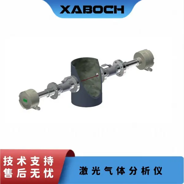 PUE-9000可调谐激光气体分析高选择性无交叉干扰 工业烟气在线检测