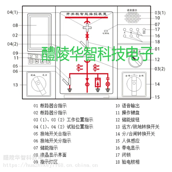 前置柜CK6800智能操控装置开关状态指示仪数码管操显装置醴陵华智