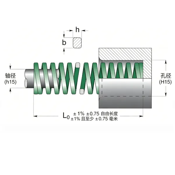 MICRONORM 轻载矩形钢丝弹簧 V 16 - 115 适配中小型注塑