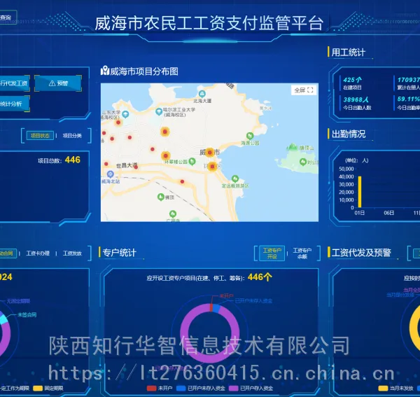 陕西西安智慧工地管理系统、西安洗车平台系统、西安塔机防碰撞系统、西安工地实名制