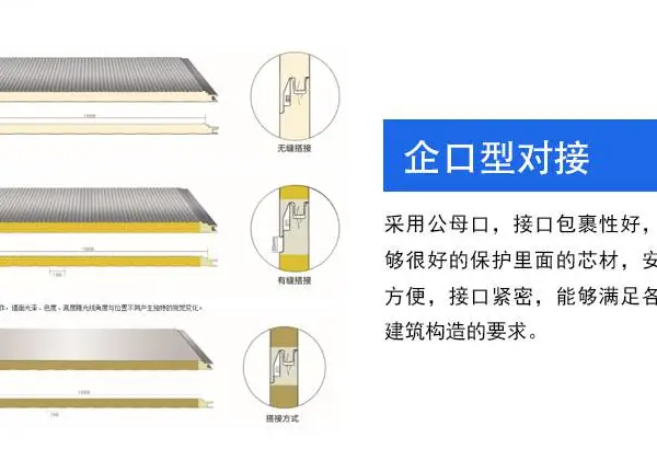 苏州外墙横装夹芯板 昆山金属幕墙横铺式聚氨酯侧封岩棉复合板_外墙面横铺板