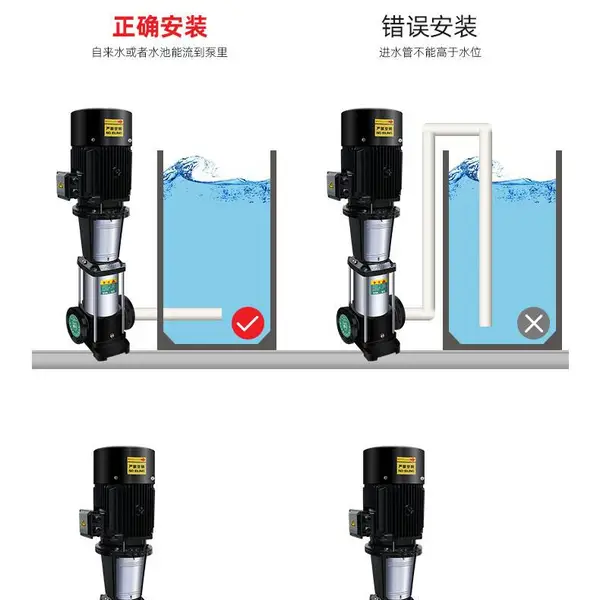 ��ҵ��ʽ������ѹˮ��CDL3-4����յ��ܵ�ѭ����