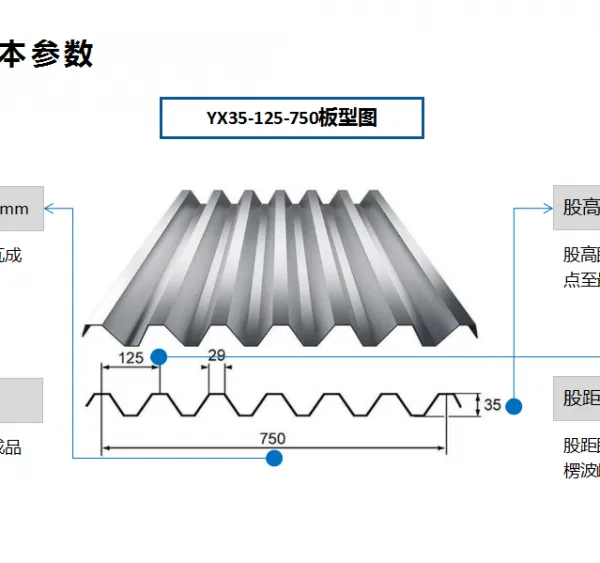750型楼承板尺寸规格及参数-咨询山东胜博楼承板标准化设计与生产厂家