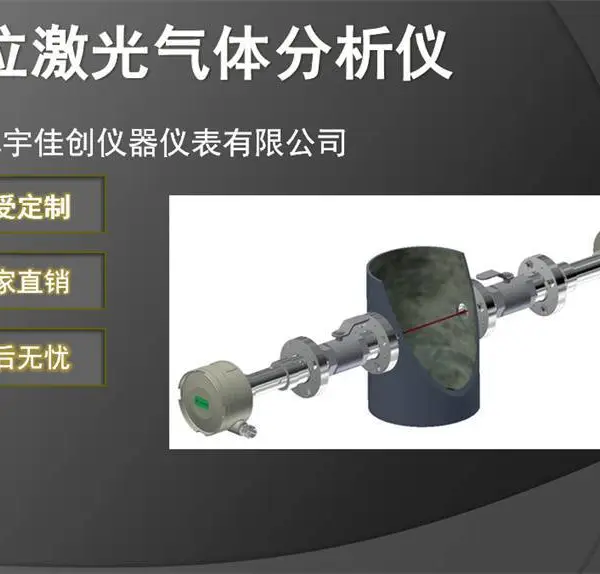 原位激光气体分析仪 卓宇JC系列产品 原 位开孔安装