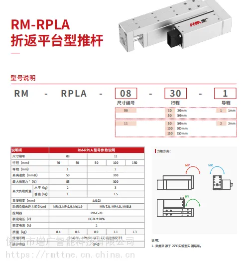 RM-RPLA����ֱ���ŷ��綯�� ���ٴ������綯�Ƹ� �ŷ���� �༶���۷�ʽ