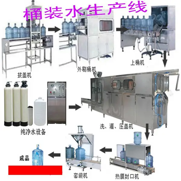 工业生产用反渗透纯水设备直饮净化水设备大桶水设备各种型号