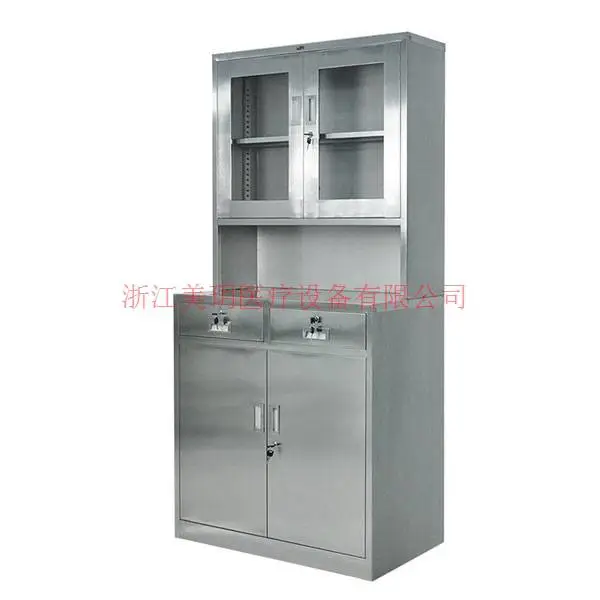 �������ҩ�� ҽԺ304��е�� 201ҩƷ�� ���������� ҩ�����̨