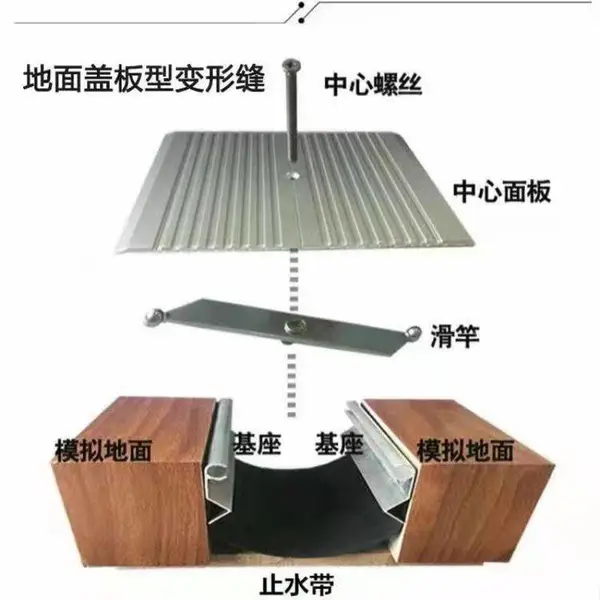 房建用 屋面 墙体变形缝伸缩缝铝合金变形缝 不锈钢变形缝