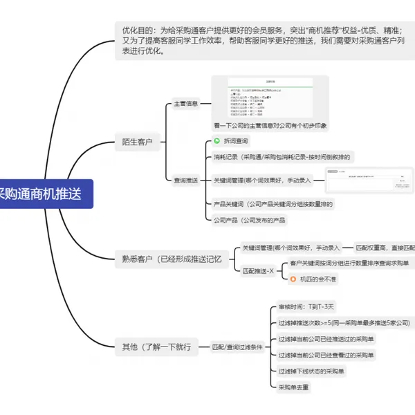 自家狗产崽,美丽浪漫可爱狗