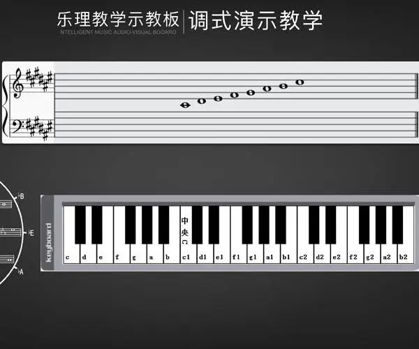 幼儿园音乐教学软件设计“本信息长期有效”