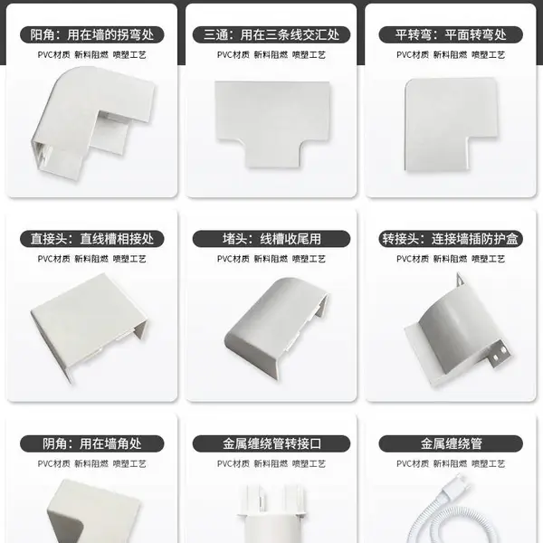 PVC5025线槽配件明装平转阳角阴角弯头三通堵头塑料线槽配件银行