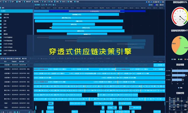 批次任务分解服务价格 来电咨询 上海智聆信息技术供应