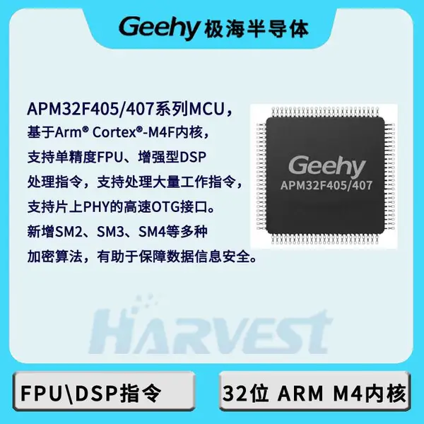 ����M4�ں�APM32F407IGT6��Ƶ168MHzѪѹ�Ʒ���