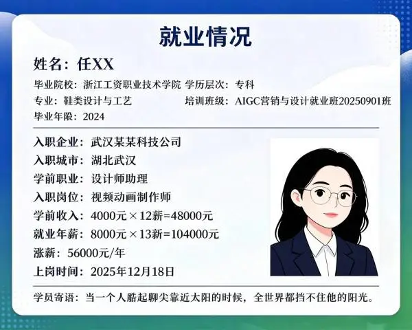 扬州企业Aigc实操培训报名 嘉兴简元科技供应