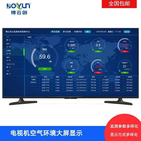 大屏显示多参数室内空气环境监测仪器Bo-Air