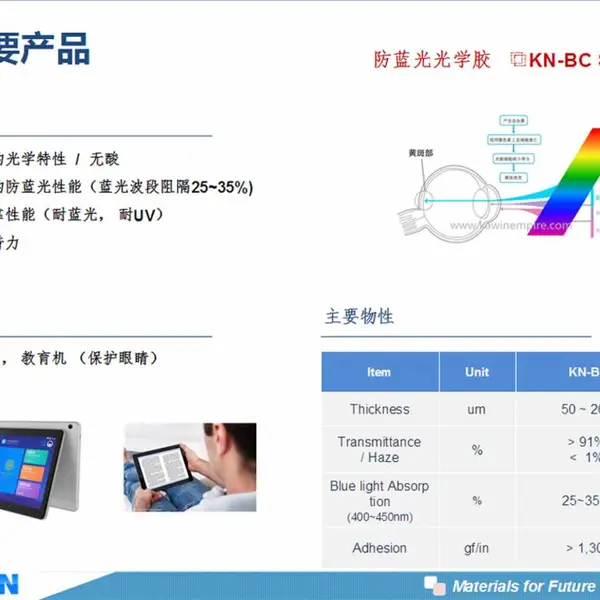 防蓝光OCA光学胶