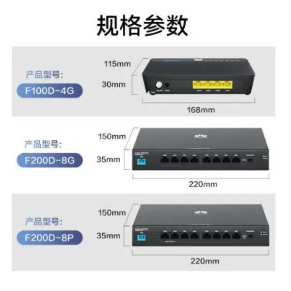 华为小全光组网F100D-4G盒式GPON 4GE口桥接式ONU 即插即用