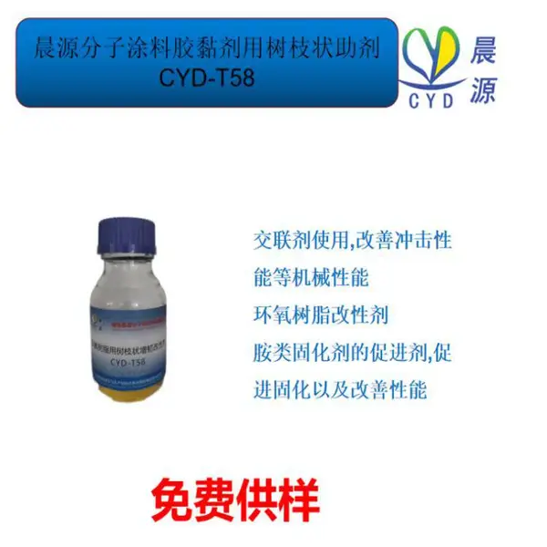 ������ϵ�����ṹ��Ч���Ϳ������Գ�Դ����CYD-T58���ͼ�