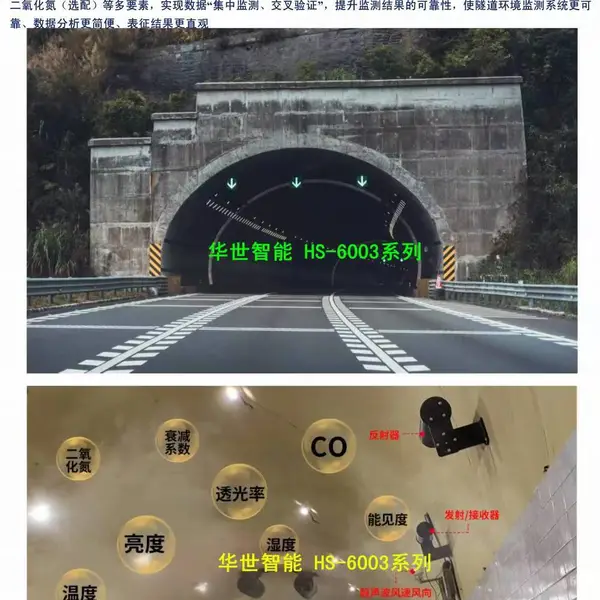 甲烷探测传感探测器 六氟化硫变送 多气体数采与无线传输终端RTU 低压线路故障监控模块 电缆隧道区域控制单元ACU
