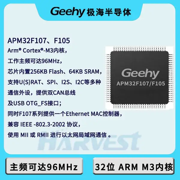 APM32F107VBT6������ҵ��MCU��̫��������ͨ�ŷ���