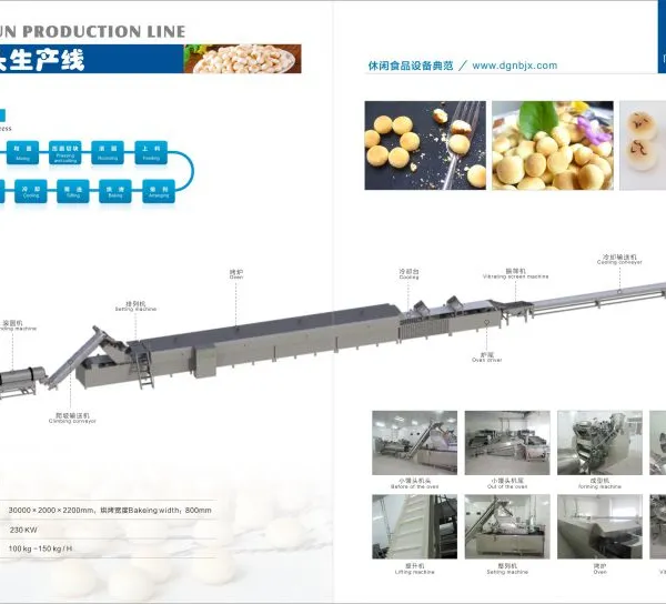 选着哪里的旺仔小馒头产线好——南宝机械